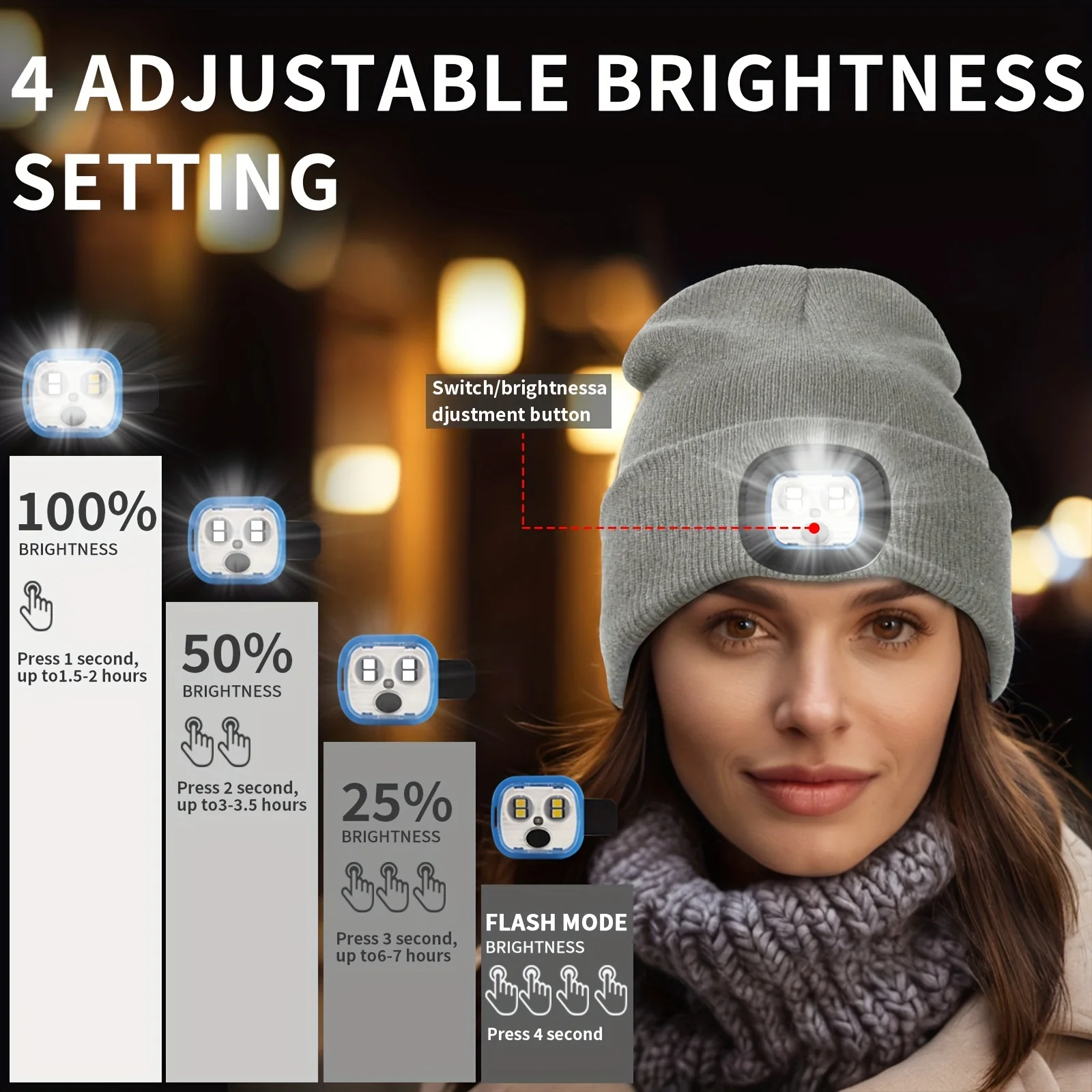 Unisex Wintermuts met Ingebouwde LED Lamp – Oplaadbare Verlichte Beanie voor Buitenactiviteiten - Image 3